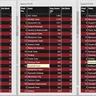 Bracknell Town average home attendance by season, 2023/24 to 2025/26